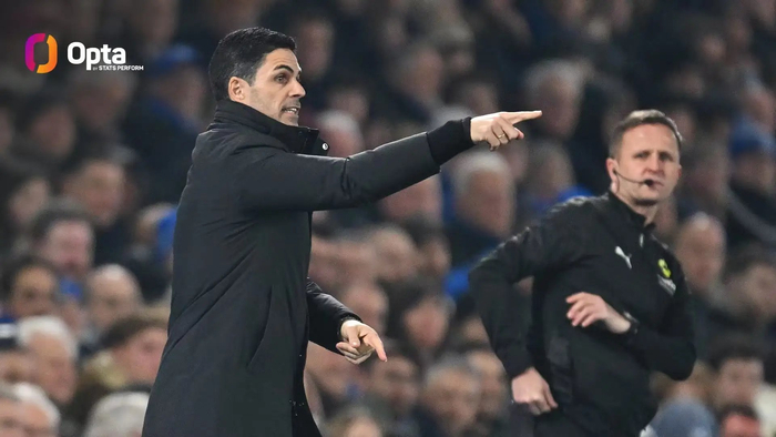 世界杯高清直播app下载中心-阿森纳战布莱顿累计延时30分51秒创英超纪录|角球|界外球|阿尔特塔|数据|比赛_新浪体育_新浪新闻